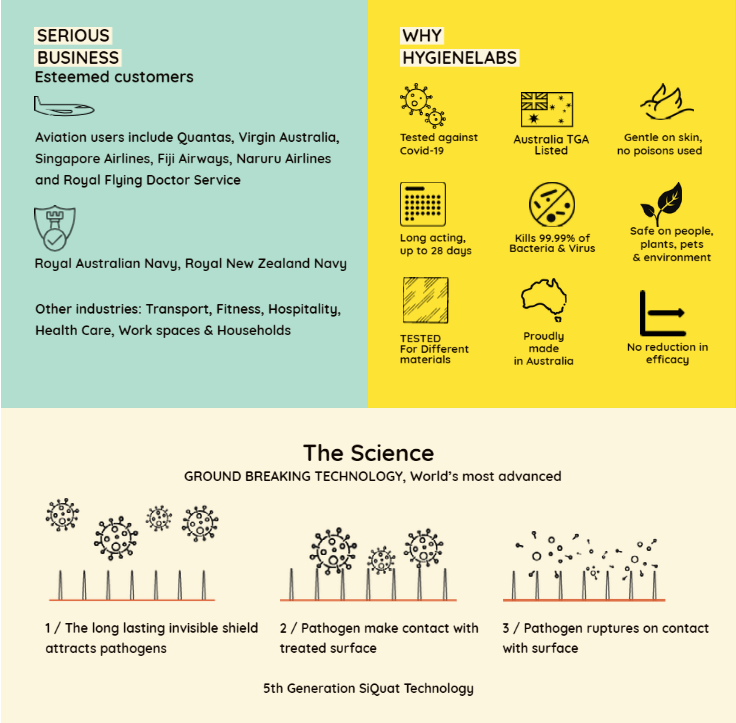antimicrobial coating1